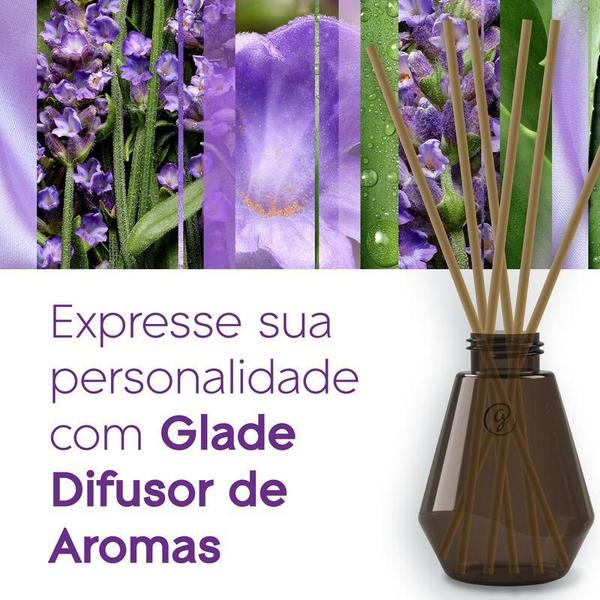 Imagem de Difusor de Ambiente Glade Lavanda 100ml