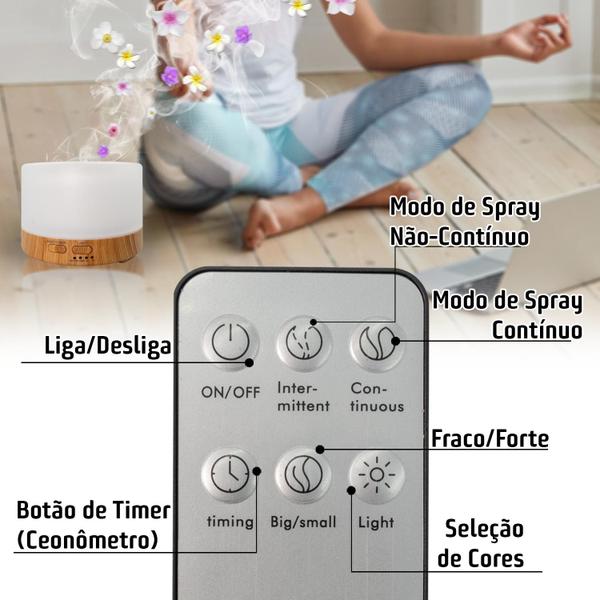 Imagem de Difusor De Aromas Umidificador De Ar 300mL Ultrassônico Com LED 