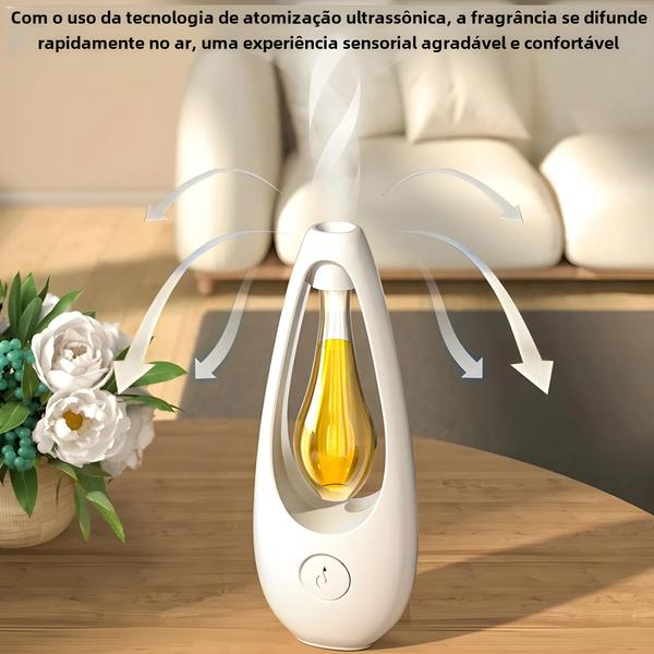 Imagem de Difusor de Aromaterapia Recarregável para Óleo Essencial - Ambientador para Sala