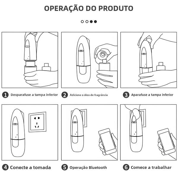 Imagem de Difusor De Óleo Essencial Inteligente Bluetooth, Controle Por Aplicativo, Plug-in De Parede,