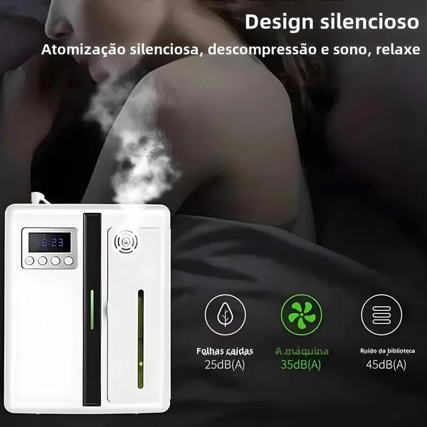 Imagem de Difusor de Perfume Sem Água com Bluetooth - 160ml - Montado na Parede