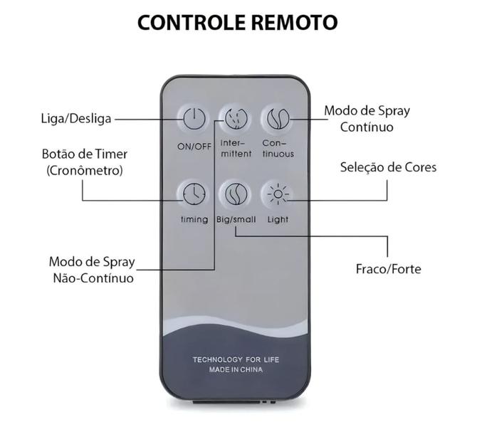 Imagem de Difusor Umidificador De Ar Aromatizador De Oleos Essenciais