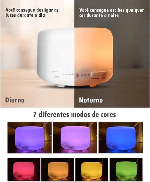 Imagem de Difusor Umidificador Elétrico: Aromatizador + Aromas