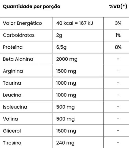 Dilapump 150g (Pré-Treino sem cafeína)- Adaptogen Science Imagem de Dilapump 150g (Pré-Treino sem cafeína)- Adaptogen Science
