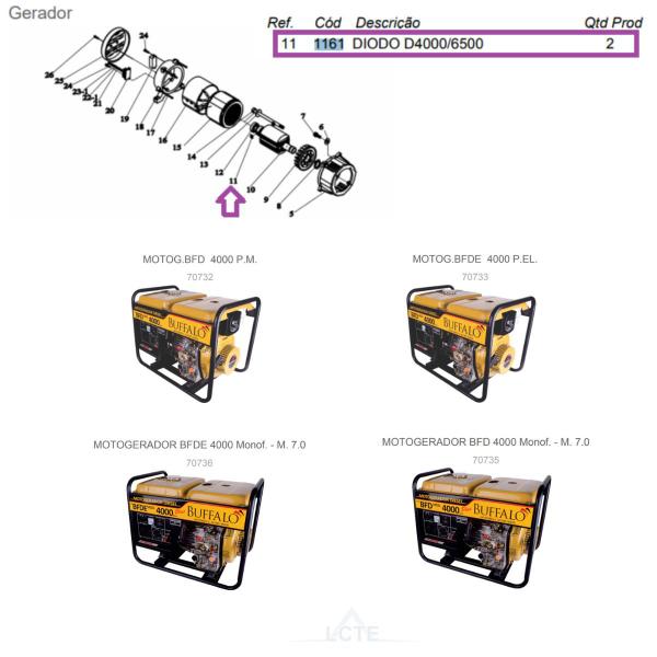 Imagem de Diodo P/ Motogerador BFDE 6500 Plus Buffalo Original