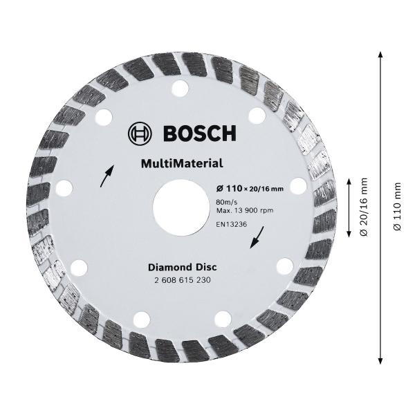 Imagem de Disco Corte Diamantado Turbo 110mm Standard Bosch