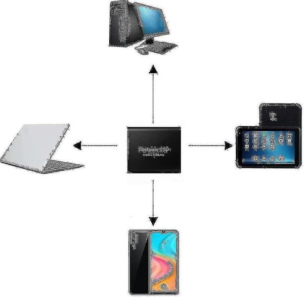 Imagem de Disco rígido externo portátil à prova de choque à prova de choque de 2 TB