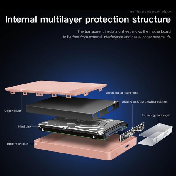 Imagem de Disco rígido externo portátil UnionSine 320GB USB 3.0 rosa