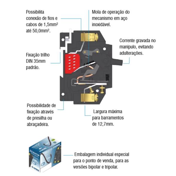 Imagem de Disjuntor Nema Bipolar 25a Soprano