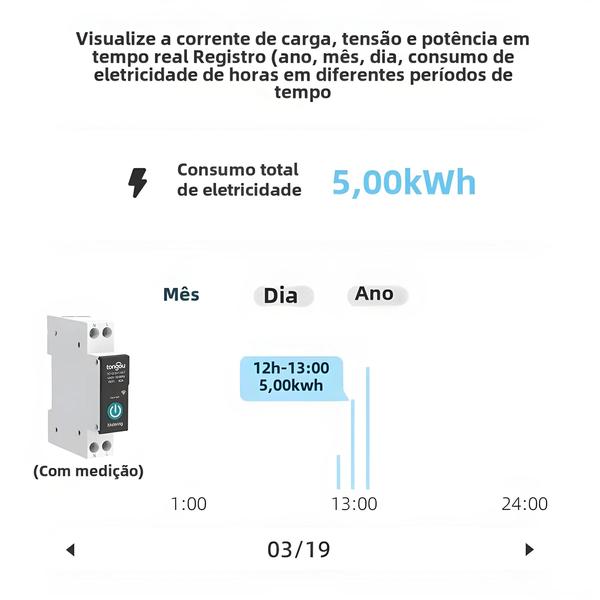 Imagem de Disjuntor Wi-Fi Inteligente 1P 63A - Trilho DIN, Medição de Energia e Controle Remoto