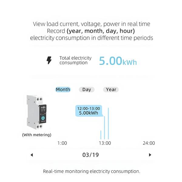 Imagem de Disjuntor WiFi Inteligente 1P 63A - Controle Remoto via Tuya Smart App