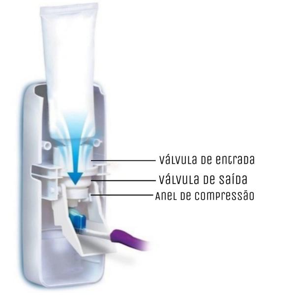 Dispenser Automático Para Pasta De Dente Com Suporte - Touch Me Imagem de Dispenser Automático Para Pasta De Dente Com Suporte