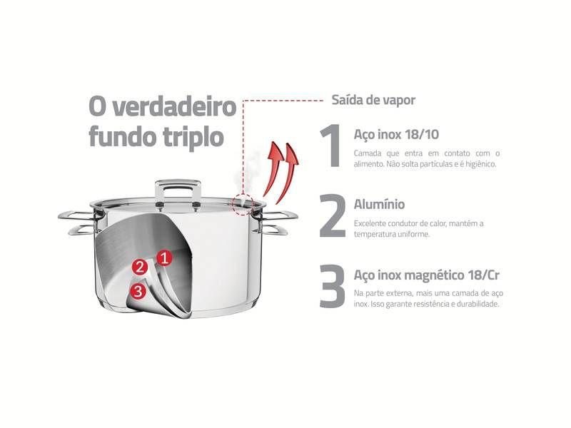 Imagem de Display de panelas aço inox brava com fundo 16 peças tramontina