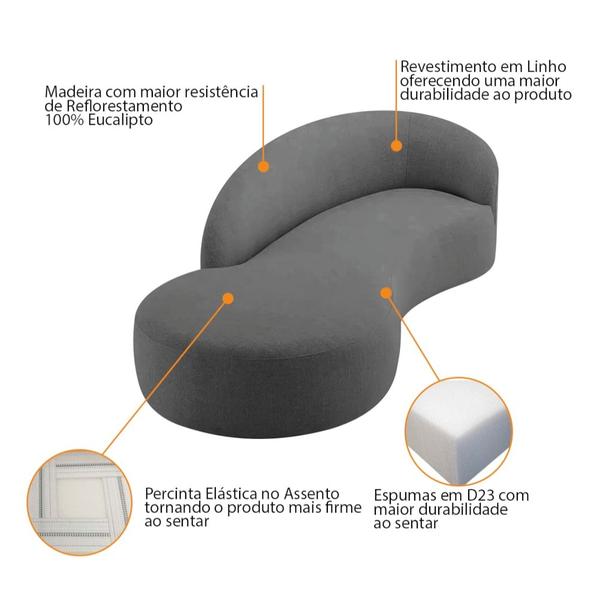 Imagem de Divã Recamier Orgânico França 140cm Lado Esquerdo Linho Cinza Escuro - Amarena Moveis