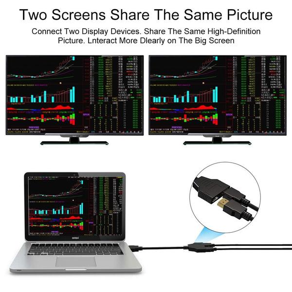 Imagem de Divisor HDMI DHTTechKY 1 em 2 saídas HDMI macho para HDMI duplo fêmea