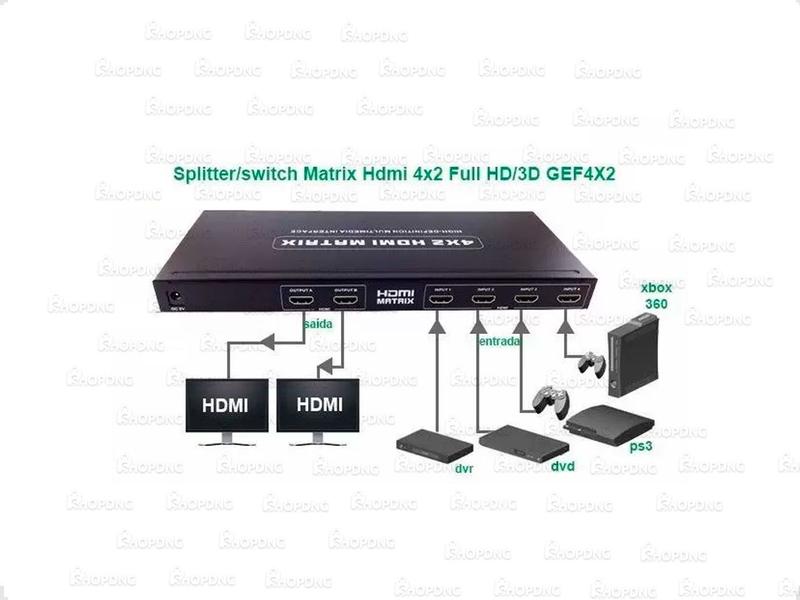 Imagem de Divisor Matrix Hdmi 4x2 4k 3d  Com Controle Remoto