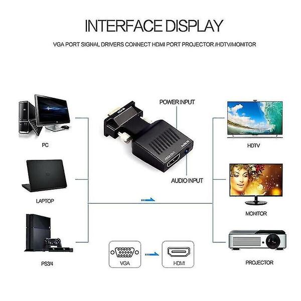 Divisores HDMI comutam conversor de adaptador vga para hdmi full hd 1080p áudio e vídeo para pc laptop para tv hdtv - HUOGUO Imagem de Divisores HDMI comutam conversor de adaptador vga para hdmi full hd 1080p áudio e vídeo para pc laptop para tv hdtv