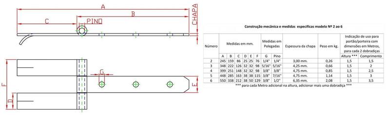 Imagem de Dobradiça Chumbar 2 Hastes N-3 35cm Forsul para portão, porteira e porta Dourada