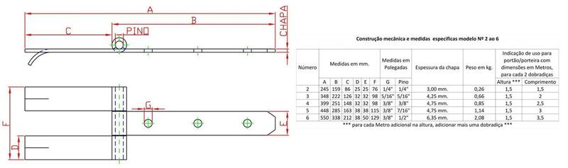 Imagem de Dobradiça Chumbar 2 Hastes N-4 40cm Forsul para portão, porteira e porta