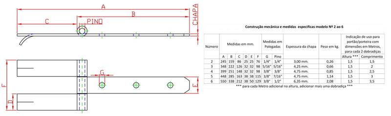 Imagem de Dobradiça Chumbar 2 Hastes N-6 55cm Forsul para portão, porteira e porta Dourada