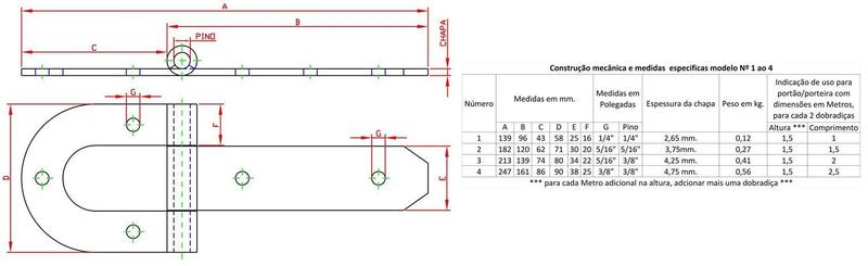 Imagem de Dobradiça Ferradura Haste Curta N-1 14cm Forsul para portão, porteira e porta Preta