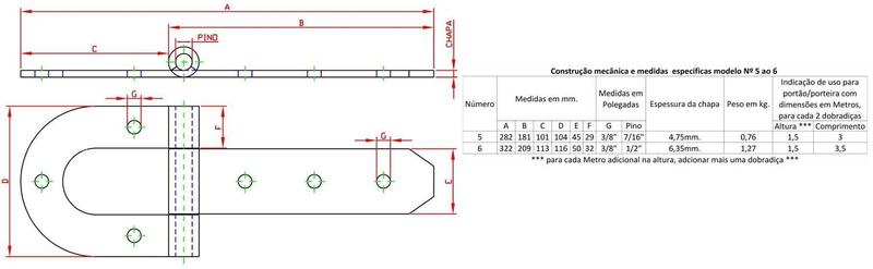 Imagem de Dobradiça Ferradura Haste Curta N-6 32cm Forsul para portão, porteira e porta Preta