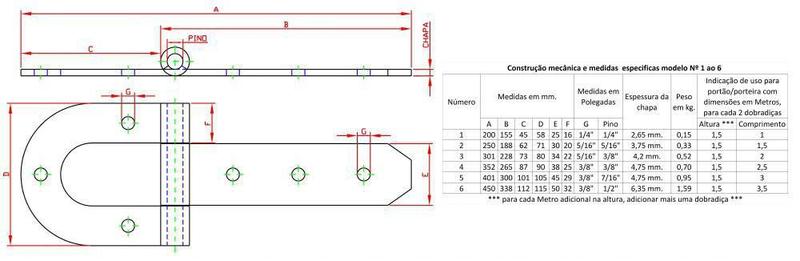 Imagem de Dobradiça Ferradura N-2 25cm Forsul para portão, porteira e porta Dourada