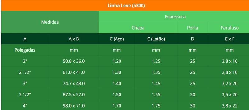 Imagem de Dobradiça Leve 5300 3.1/2 Preto Fosco - Rodrigues