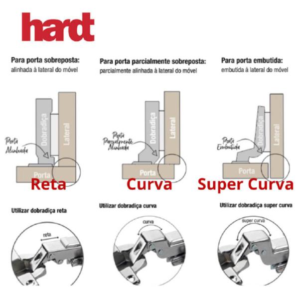 Imagem de Dobradiça s95 98 clip on  curva inox com amortecedor hardt