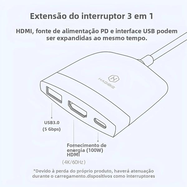 Imagem de Doca 4K HDMI USB-C para Nintendo Switch, Laptop, PC e iPad - Hub USB 3.0 Portátil