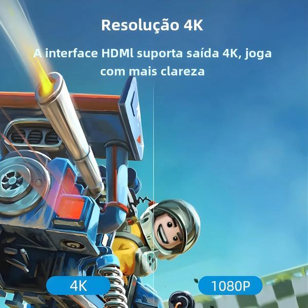 Imagem de Doca 4K HDMI USB-C para Nintendo Switch, Laptop, PC e iPad - Hub USB 3.0 Portátil