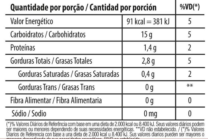 Doce Crocante De Amendoim Fino Doce Vabene 1,05kg - Lynx produções Imagem de Doce Crocante De Amendoim Fino Doce Vabene 1,05kg