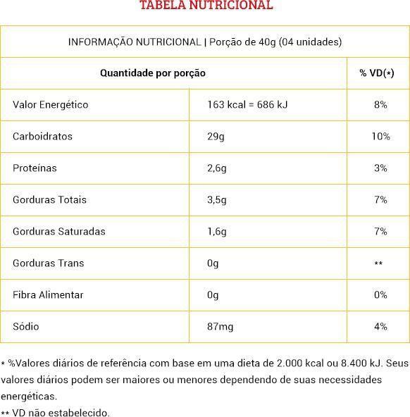 Imagem de Doce De Leite Com Chocolate Portão Do Cambuí 200G (6 Pcts)