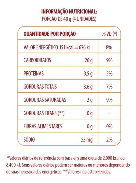 Imagem de Doce Pingo De Leite Avaré - Gotas De Leite Pote 500g C/ 50un