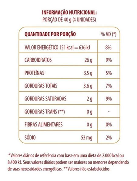 Imagem de Doce Pingo De Leite Avaré - Gotas De Leite Pote 500g C/ 50un