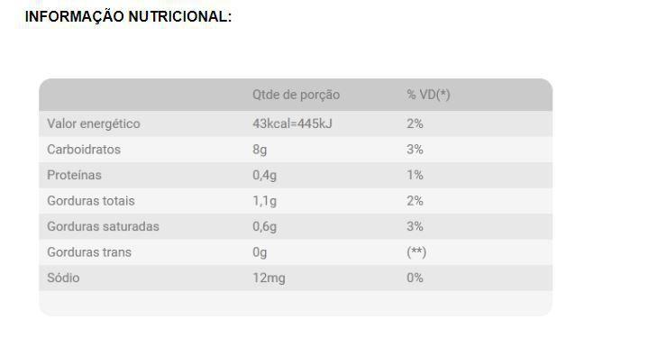 Imagem de Doce Pingo De Leite Jazam - Caixa Com 200 Unidades = 2kg