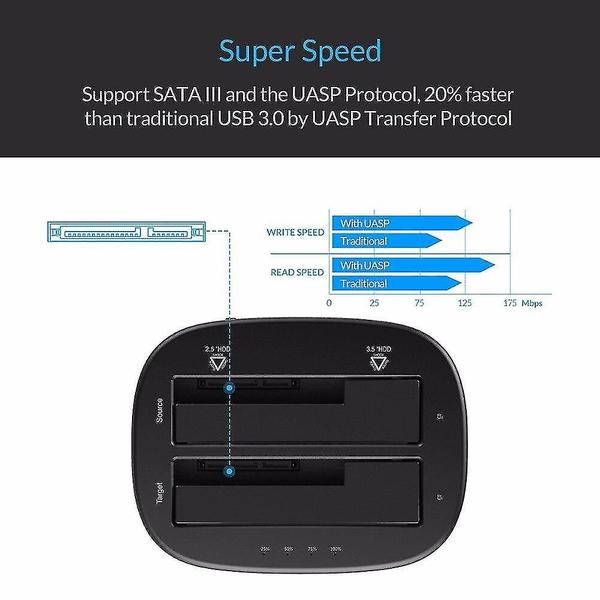 Imagem de Dock para HDD e SSD de compartimento duplo, USB3.0, 2,5/3,5", Clone