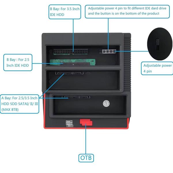 Imagem de Dock Station HDD IDE 2 SATA Multifuncional Leitor De Cartão Triplo