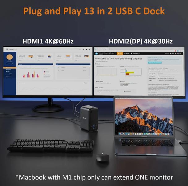 Imagem de Dock Station HUB 13 Portas USB-C DP HDMI 4K Macbook Pro/Air