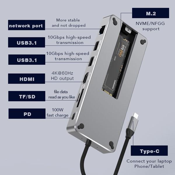 Imagem de Docking Station 8 em 1 - Hub - SSD+HDMI+PD+NET+TF/SD+2USB