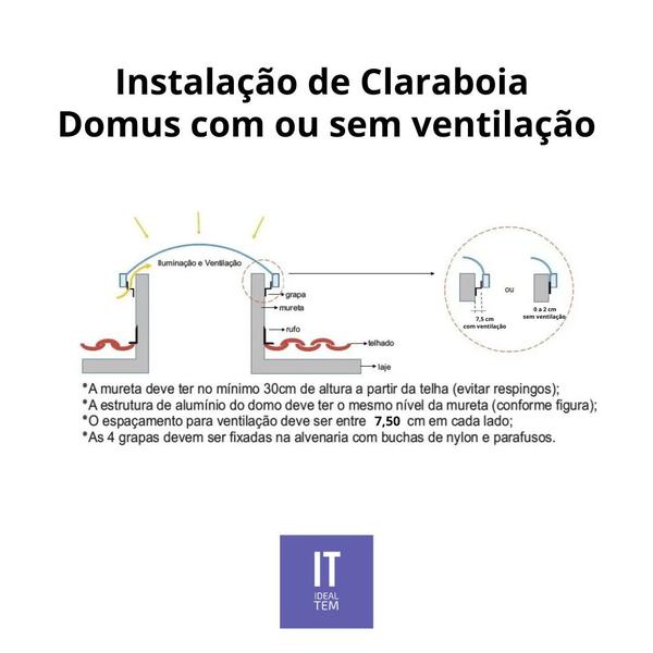 Imagem de Domus claraboia acrilica leitoso 1,30 x 1,30 mts