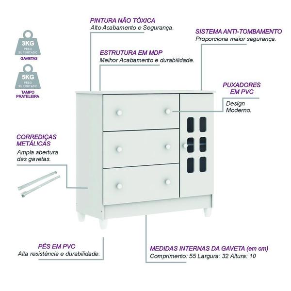 Imagem de Dormitório Infantil Completo Berço Americano Mini Cama 2 em 1 Para Quarto Bebê Luna Branco Carolina Baby