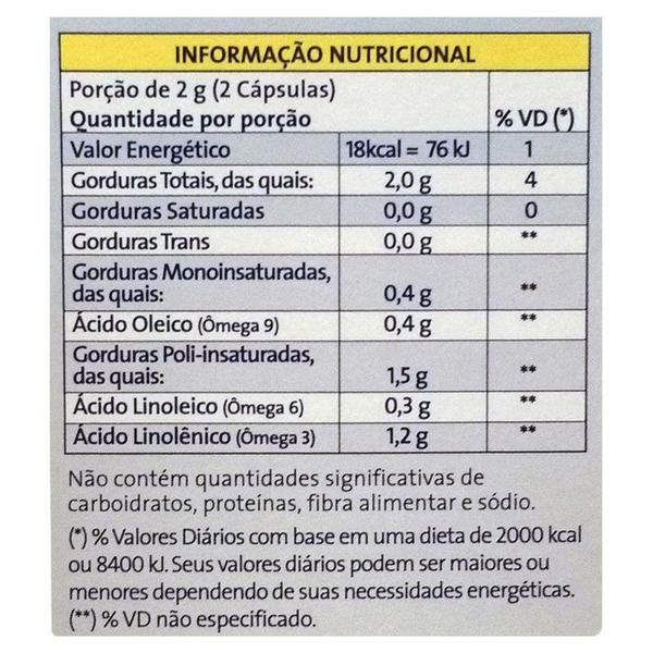 Imagem de Dry-Lin Óleo de Linhaça em Cápsulas 1000mg c/ 60