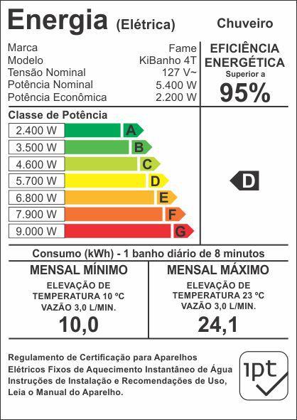 Imagem de Ducha 4 Temperaturas Fame Nova Kibanho Branca 5400W 127V