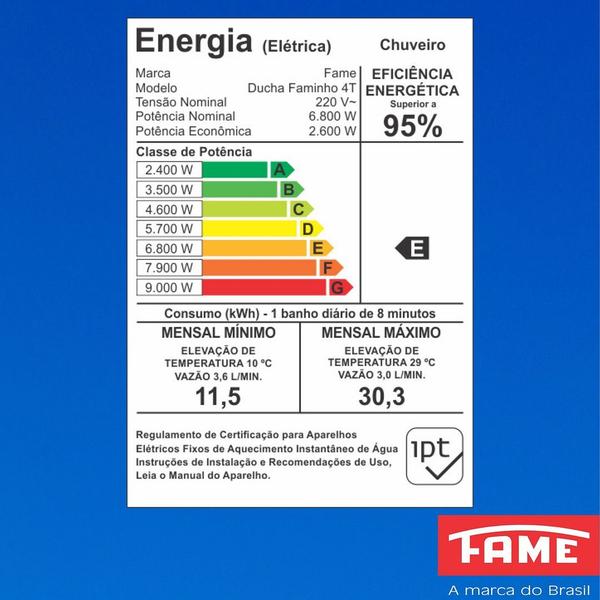 Imagem de Ducha 6800W 220V Disjuntor 32APlaca 4x2 Fame e Conector para Chuveiro Wago