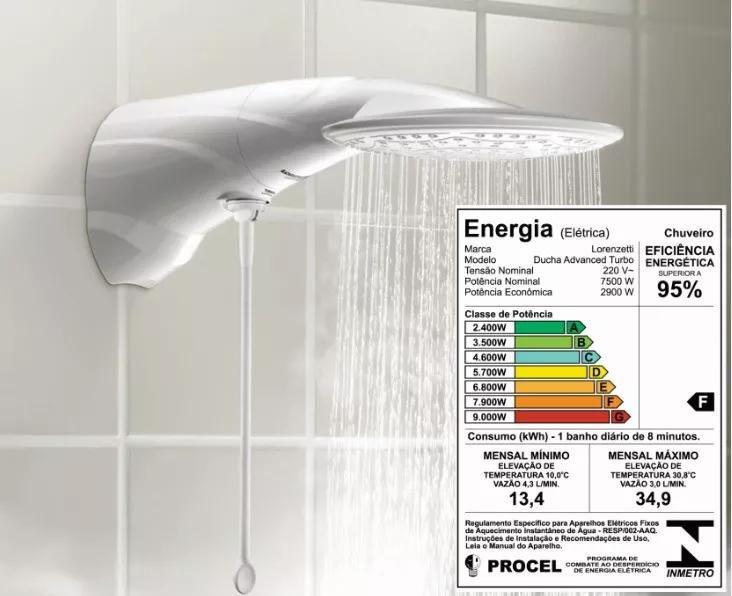 Ducha Advanced Turbo Multitemperaturas Lorenzetti 220V/7500W Còd.7510516 Imagem de Ducha Advanced Turbo Multitemperaturas Lorenzetti 220V/7500W Còd.7510516