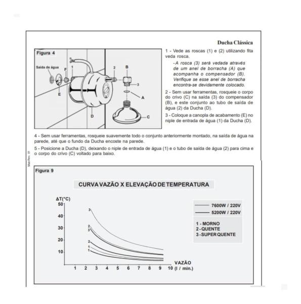 Imagem de Ducha Classica 4 Temperaturas Branca 220V 7800W Cardal