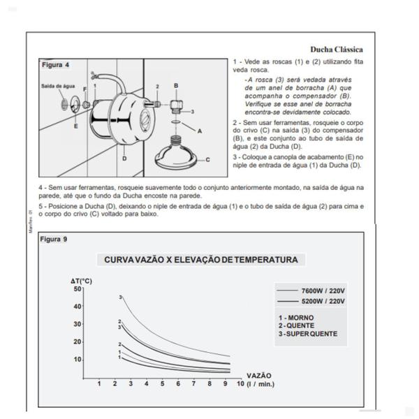 Imagem de Ducha Classica 4t Branca Cardal 220v