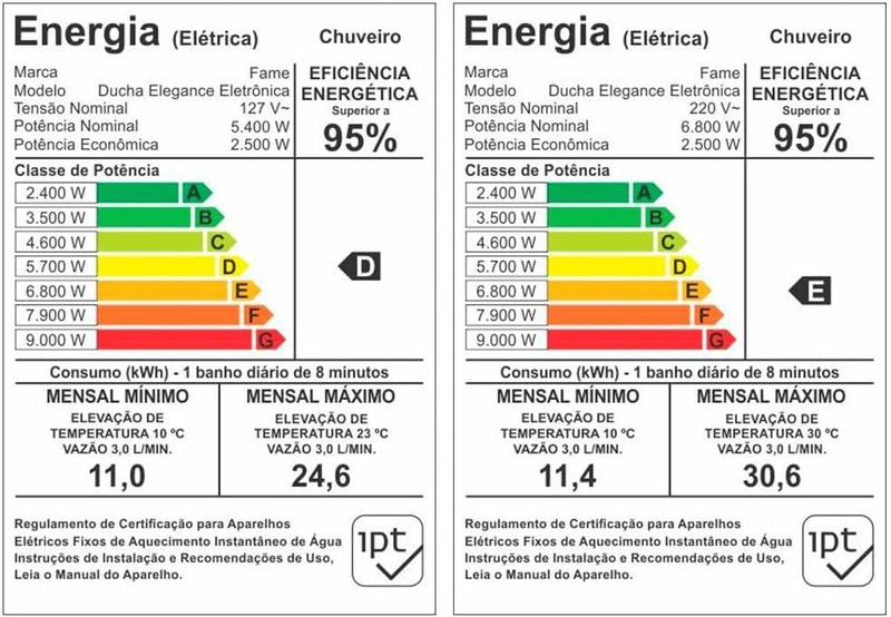 Ducha Elegance Eletrônica Fame 127V 5400W Imagem de Ducha Elegance Eletrônica Fame 127V 5400W