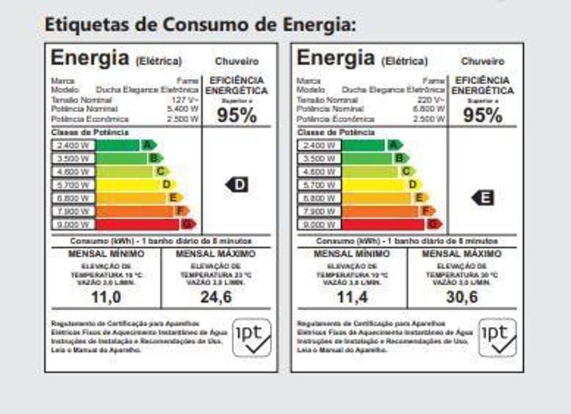 Imagem de Ducha Elegance Preta 220v 6800w - Fame